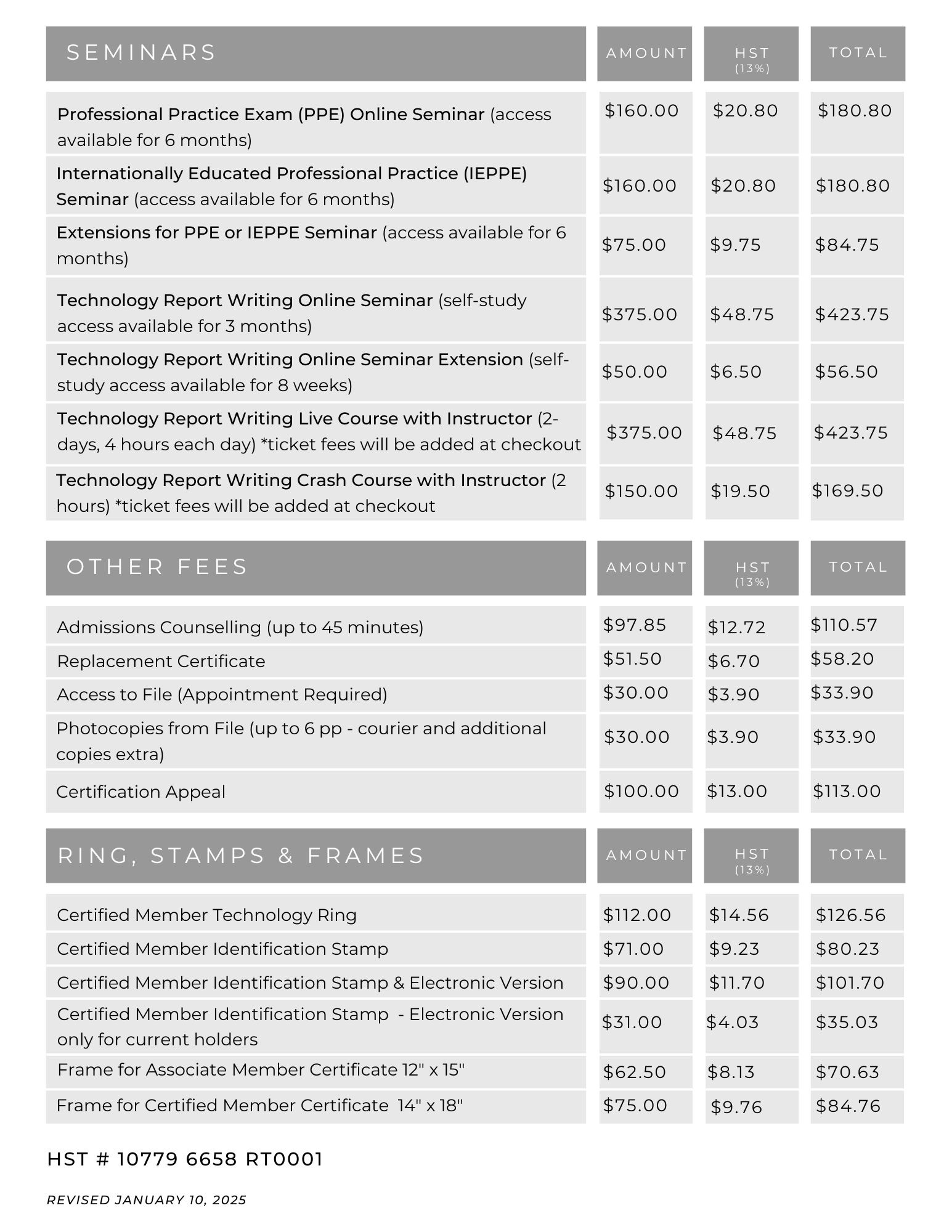 2025 Dues and Fees Schedule Page 3/3